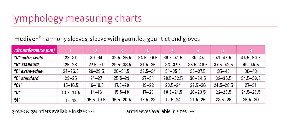 Mediven Harmony Arm Sleeve w Silicone Top Band 20-30mmhg